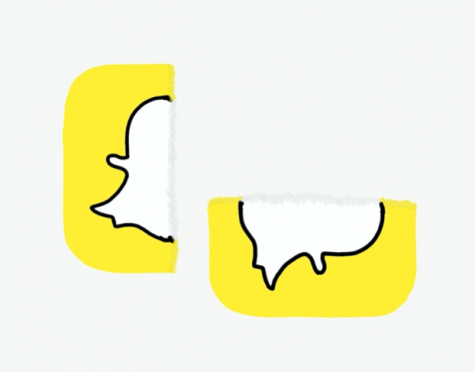 Snapchat: is it Benefiting or Harming us?