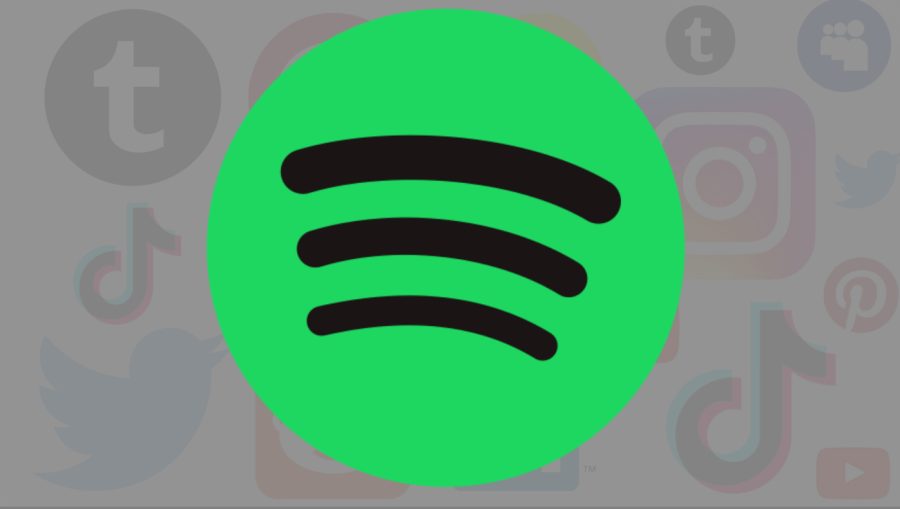 The+Evolution+of+Spotify