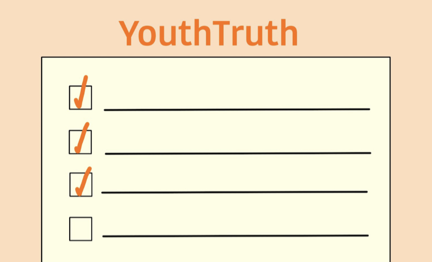 Results from YouthTruth Survey Now Available