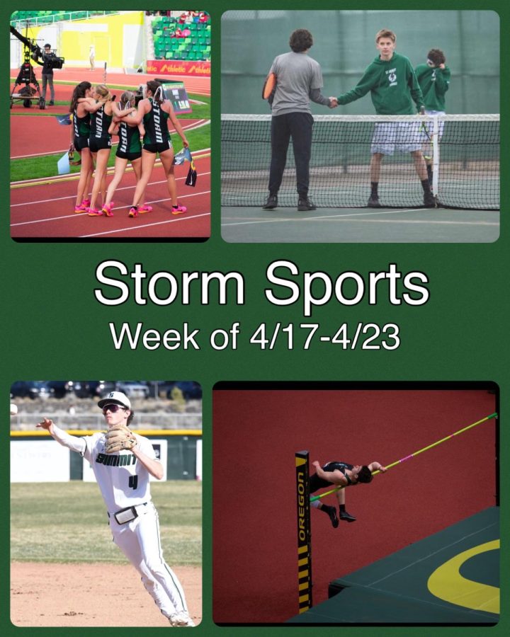 Storm Sports Week of April 17-23 Recap