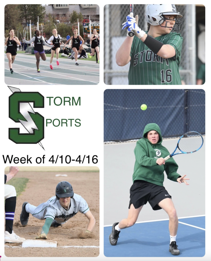 Storm Sports Week of April 10-16 Recap