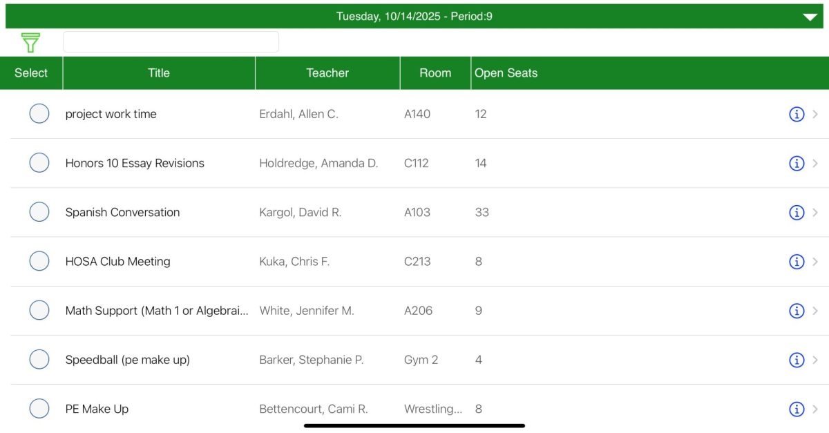 Access time options, shown in StudentVue. / Credit: Nash Orton