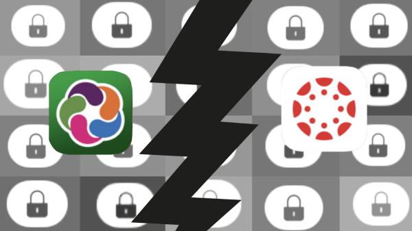 Bend-La Pine Schools' new grading system involves locked grades and a collaboration between Canvas and Synergy. / Credit: Halle Dao