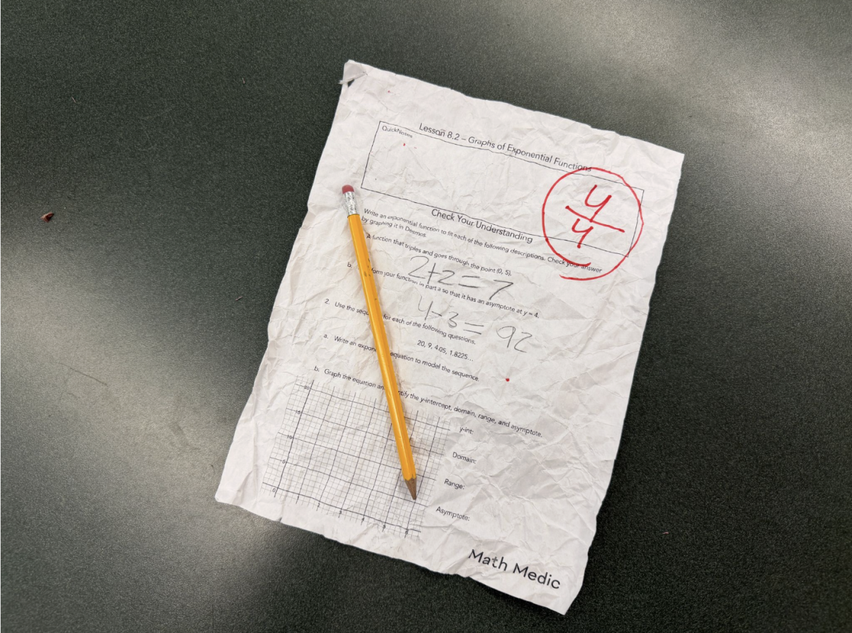Teachers feel ignored as standards-based grading comes into play. / Photo Credit: Ben Komar