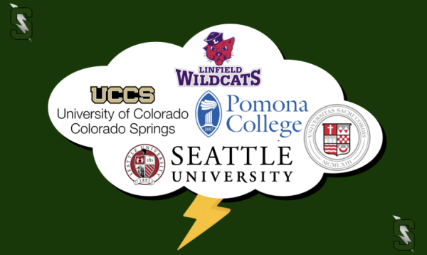 As Summit seniors graduate, they will represent the Summit Storm on campuses across the country. Photo Credit: Zoe Brown