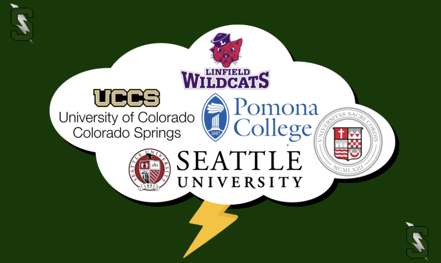As Summit seniors graduate, they will represent the Summit Storm on campuses across the country. Photo Credit: Zoe Brown